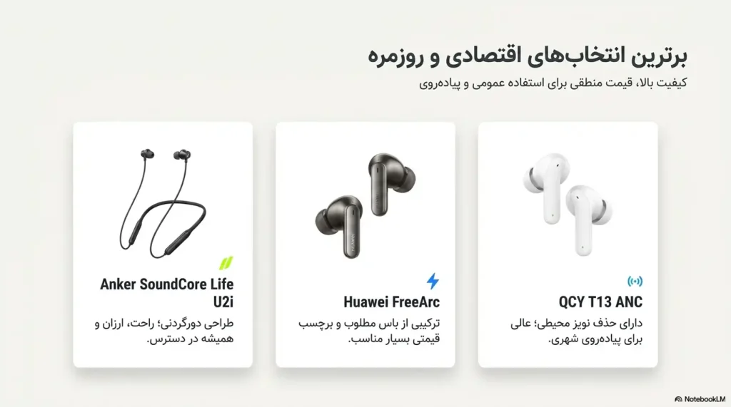 بهترین هندزفری بلوتوثی ورزشی اقتصادی و ارزان